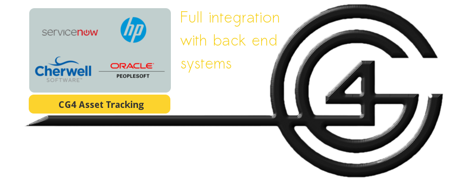 CG4 asset tracking software